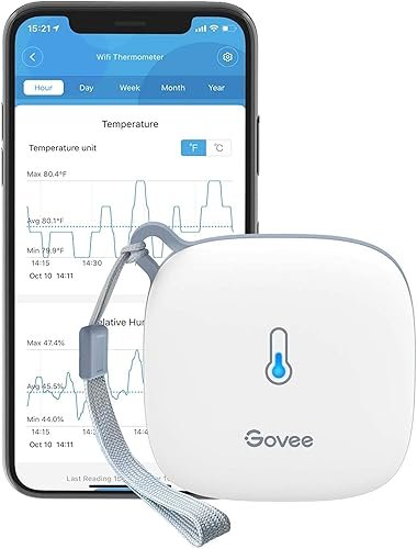 Govee Smart Thermometer Hygrometer, WiFi Humidity 