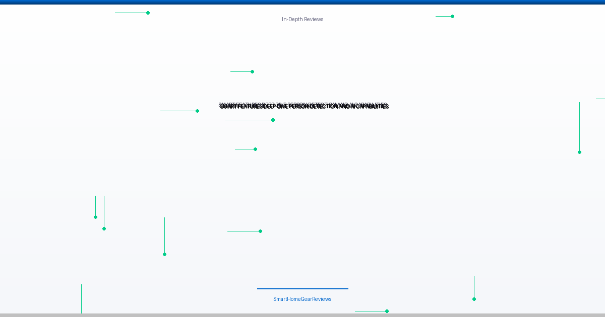 Smart Features Deep Dive: Person Detection and AI Capabilities